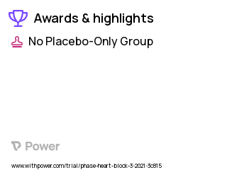 Pulmonary Embolism Clinical Trial 2023: Perclose ProGlide Suture-Mediated Closure System (SMC) - LARGE-BORE PROCEDURES Highlights & Side Effects. Trial Name: NCT04632641 — N/A