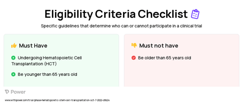 Art and Physical Therapy Clinical Trial Eligibility Overview. Trial Name: NCT05441670 — N/A