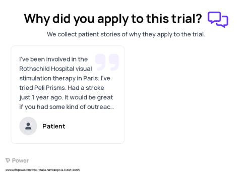 Homonymous Hemianopia Patient Testimony for trial: Trial Name: NCT04827147 — N/A