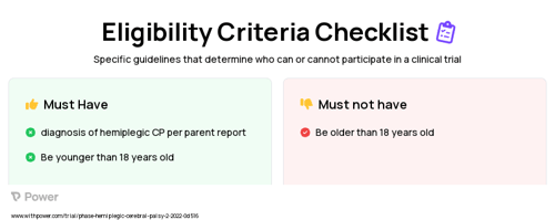 Pediatric CIMT (Behavioural Intervention) Clinical Trial Eligibility Overview. Trial Name: NCT05303883 — N/A