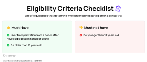 Mild Hypothermia (Other) Clinical Trial Eligibility Overview. Trial Name: NCT03534141 — N/A