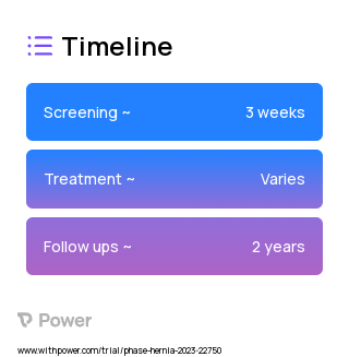 Activity as tolerated 2023 Treatment Timeline for Medical Study. Trial Name: NCT05867134 — N/A