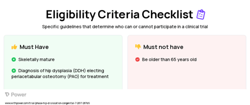Periacetabular osteotomy Clinical Trial Eligibility Overview. Trial Name: NCT03181048 — N/A