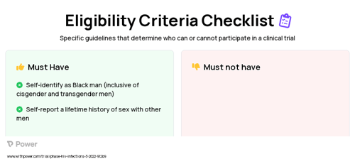 Health Equity Clinical Trial Eligibility Overview. Trial Name: NCT05075967 — N/A