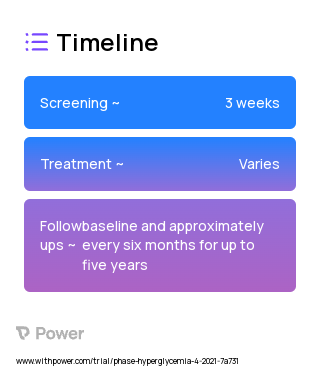 Enriching New-onset Diabetes for Pancreatic Cancer (ENDPAC) score (Algorithm-based Screening) 2023 Treatment Timeline for Medical Study. Trial Name: NCT04662879 — N/A
