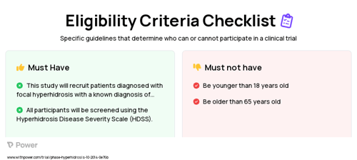 MiraDry (Other) Clinical Trial Eligibility Overview. Trial Name: NCT02295891 — N/A