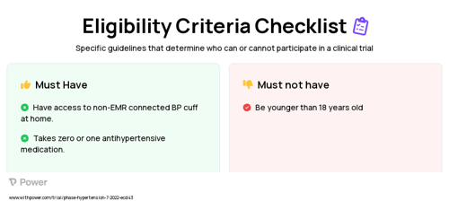 integrated monitoring and local wrap-around hypertension program Clinical Trial Eligibility Overview. Trial Name: NCT05390502 — N/A