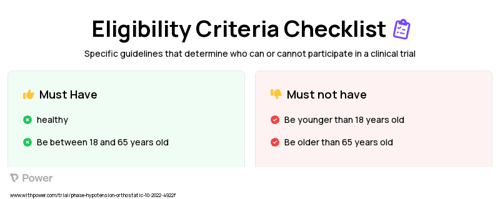 Water Carbonation Clinical Trial Eligibility Overview. Trial Name: NCT05621460 — N/A