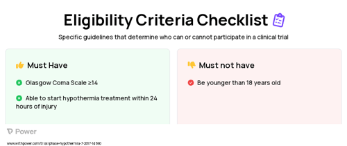 Modest Intravascular Hypothermia (Other) Clinical Trial Eligibility Overview. Trial Name: NCT02991690 — N/A