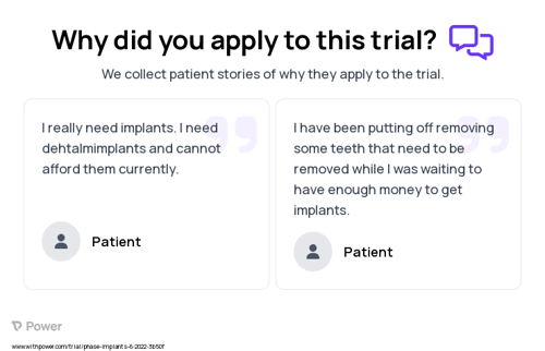 Implants Patient Testimony for trial: Trial Name: NCT05387421 — N/A