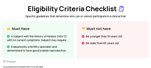 Uterine Transplant (Procedure) Clinical Trial Eligibility Overview. Trial Name: NCT02656550 — N/A