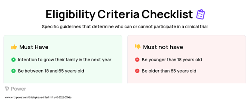 Health insurance educational guide Clinical Trial Eligibility Overview. Trial Name: NCT05663645 — N/A