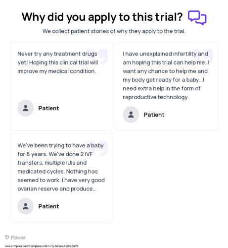 Female Infertility Patient Testimony for trial: Trial Name: NCT05498350 — N/A