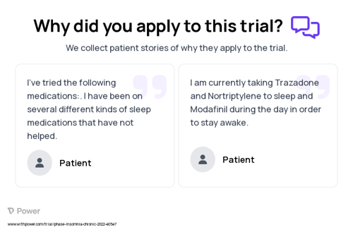 Chronic Insomnia Patient Testimony for trial: Trial Name: NCT05301543 — N/A