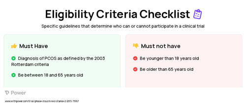 Moderate Exercise Clinical Trial Eligibility Overview. Trial Name: NCT02303470 — N/A