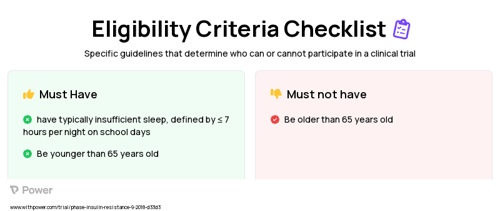 Sleep Extension Clinical Trial Eligibility Overview. Trial Name: NCT03500458 — N/A