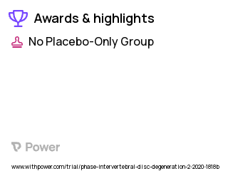 Degenerative Disc Disease Clinical Trial 2023: Posterior Cervical Stabilization System (PCSS) Highlights & Side Effects. Trial Name: NCT04229017 — N/A