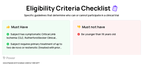 Esprit BTK Device (Drug-Eluting Stent) Clinical Trial Eligibility Overview. Trial Name: NCT04227899 — N/A