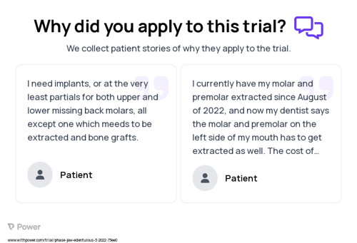 Partially Edentulous Jaw Patient Testimony for trial: Trial Name: NCT05315414 — N/A