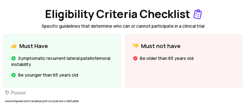 Medial patellofemoral ligament reconstruction Clinical Trial Eligibility Overview. Trial Name: NCT05759039 — N/A