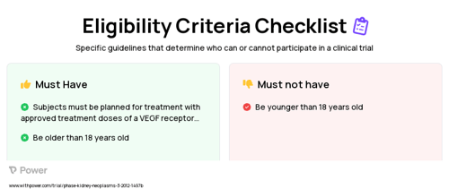 124IcG250 Clinical Trial Eligibility Overview. Trial Name: NCT01582204 — N/A