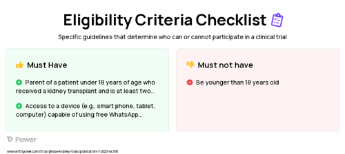 iParent2Parent Program Clinical Trial Eligibility Overview. Trial Name: NCT05968833 — N/A