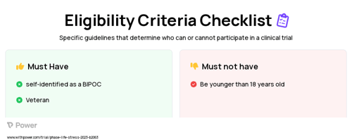 RBSTE Clinical Trial Eligibility Overview. Trial Name: NCT05422638 — N/A