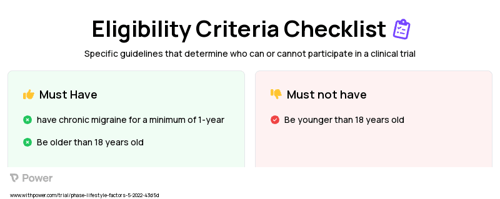 Lifestyle Behavior Protocol Clinical Trial Eligibility Overview. Trial Name: NCT05415020 — N/A