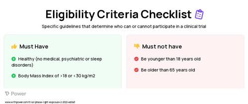 Time-restricted eating Clinical Trial Eligibility Overview. Trial Name: NCT05276739 — N/A