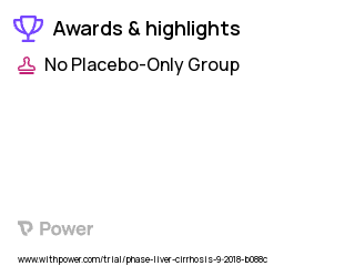 Liver Cirrhosis Clinical Trial 2023: Liver Biopsy Highlights & Side Effects. Trial Name: NCT03694691 — N/A