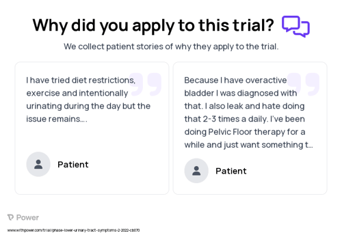 Lower Urinary Tract Symptoms Patient Testimony for trial: Trial Name: NCT05250908 — N/A