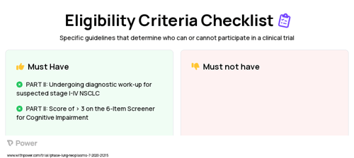 Informational Intervention Clinical Trial Eligibility Overview. Trial Name: NCT04946279 — N/A