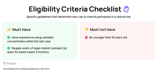 Cannabis before alcohol Clinical Trial Eligibility Overview. Trial Name: NCT05999344 — N/A