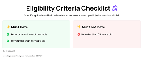 Teen Marijuana Check Up (Behavioral Intervention) Clinical Trial Eligibility Overview. Trial Name: NCT04624074 — N/A