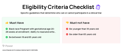 PARITY Clinical Trial Eligibility Overview. Trial Name: NCT05802615 — N/A