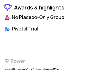 Uveal Melanoma Clinical Trial 2023: Melphalan Highlights & Side Effects. Trial Name: NCT05022901 — Phase 3