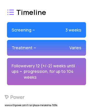 Melphalan (Alkylating agents) 2023 Treatment Timeline for Medical Study. Trial Name: NCT05022901 — Phase 3