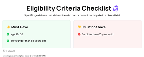 Screening and Communication Method (SCM) Clinical Trial Eligibility Overview. Trial Name: NCT05509998 — N/A