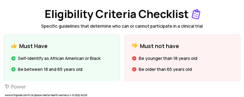 Guaranteed Income Clinical Trial Eligibility Overview. Trial Name: NCT05609188 — N/A