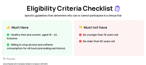 Exercise Clinical Trial Eligibility Overview. Trial Name: NCT01911091 — N/A