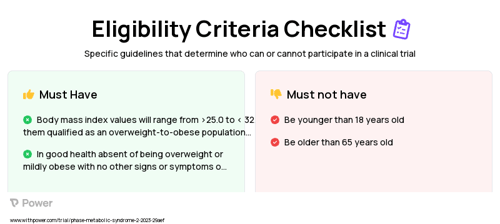 Exercise (Other) Clinical Trial Eligibility Overview. Trial Name: NCT05775016 — N/A
