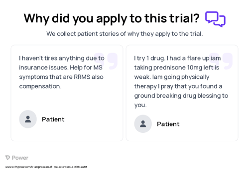 Multiple Sclerosis Patient Testimony for trial: Trial Name: NCT03500328 — N/A