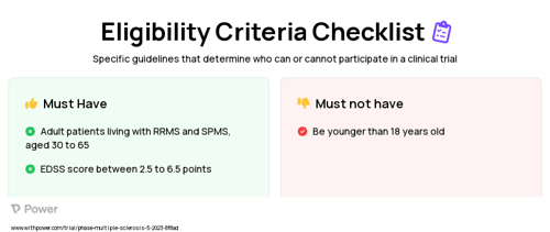 MSCopilot® mobile application (Behavioural Intervention) Clinical Trial Eligibility Overview. Trial Name: NCT05816122 — N/A