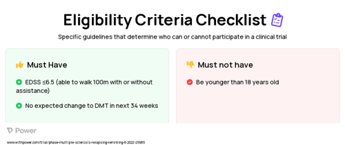 Calorie restriction (Other) Clinical Trial Eligibility Overview. Trial Name: NCT05327322 — N/A