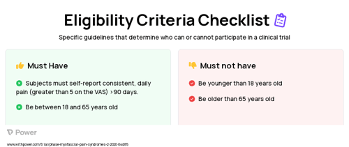 Alpha-stim (Cranial Electrical Stimulation Device) Clinical Trial Eligibility Overview. Trial Name: NCT04115033 — N/A