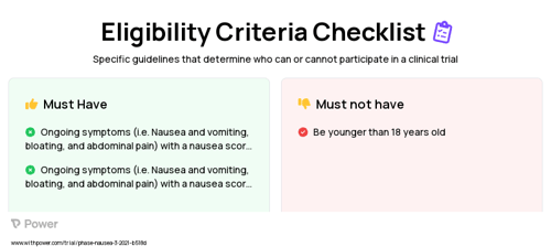 nVNS (gammaCore) (Device) Clinical Trial Eligibility Overview. Trial Name: NCT04857281 — N/A