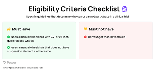 Suspension Wheel (Suspension) Clinical Trial Eligibility Overview. Trial Name: NCT04467749 — N/A