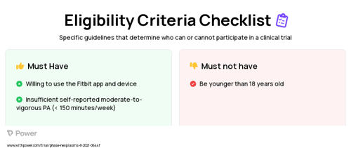 Peer-Based Approach Clinical Trial Eligibility Overview. Trial Name: NCT05053113 — N/A