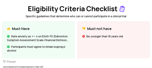 Isopropyl Alcohol (Other) Clinical Trial Eligibility Overview. Trial Name: NCT04181463 — N/A