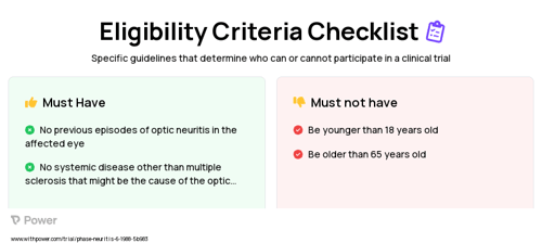 Corticosteroid (Corticosteroid) Clinical Trial Eligibility Overview. Trial Name: NCT00000147 — N/A